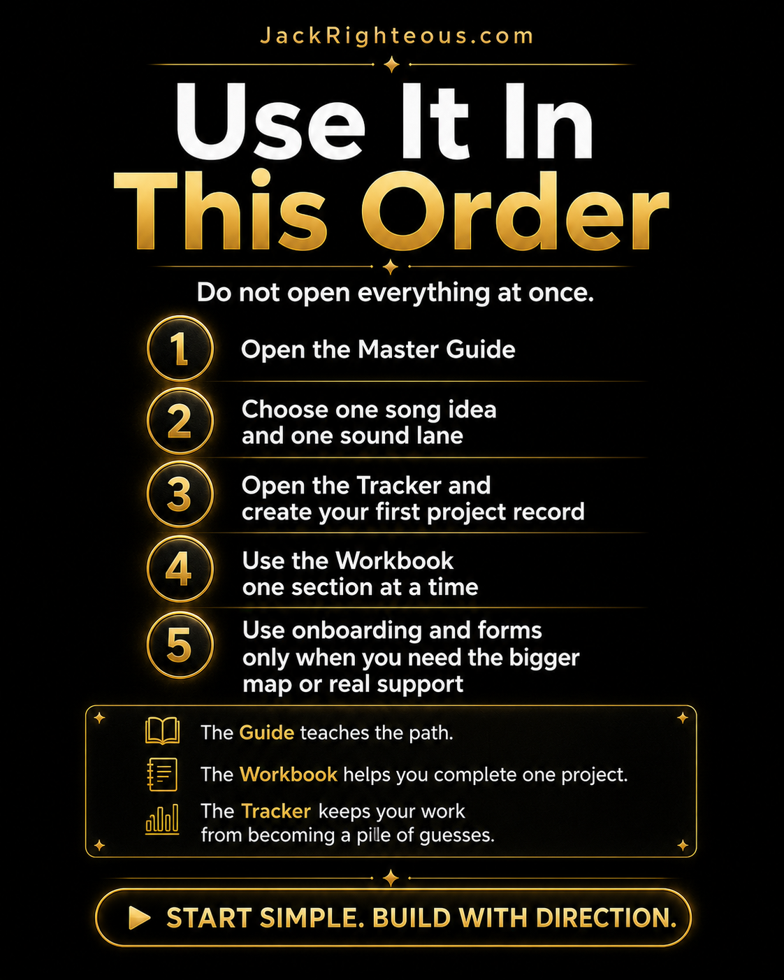 How to use the free AI music starter kit in order: guide, song idea, tracker, workbook, onboarding, and forms.