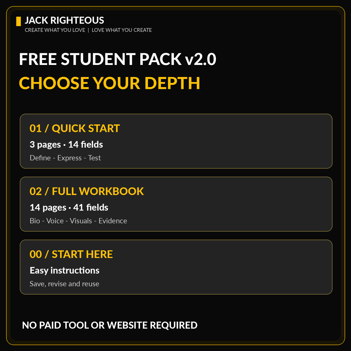 Creator Brand Identity Student Pack contents: Start Here, three-page Quick Start and fourteen-page Full Workbook