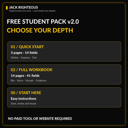 Creator Brand Identity Student Pack contents: Start Here, three-page Quick Start and fourteen-page Full Workbook