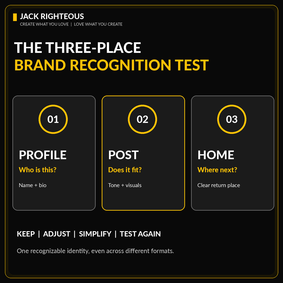 Profile, Post and Home brand recognition test — check consistency across public creator content