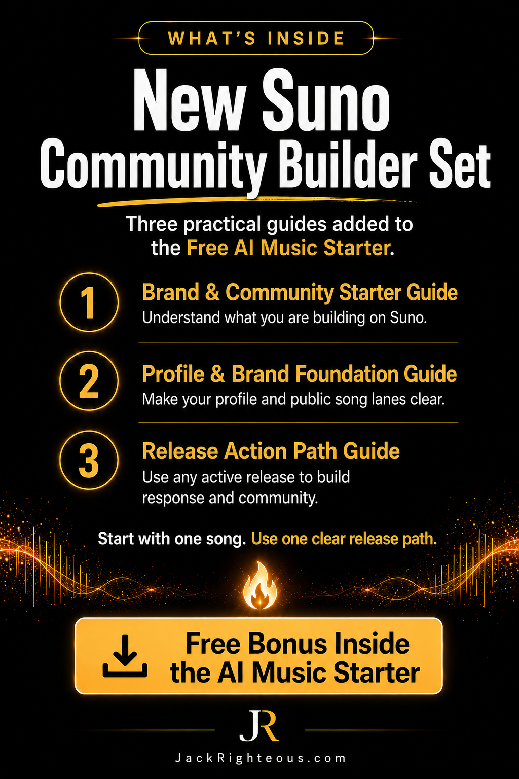 Promotional graphic for the New Suno Community Builder Set by Jack Righteous, featuring a black background with white and yellow text, numbered guide points, and a bonus offer banner.