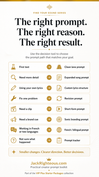 Promotional graphic for 'Find Your Sound' series by Jack Righteous, featuring decision tool for choosing prompts.