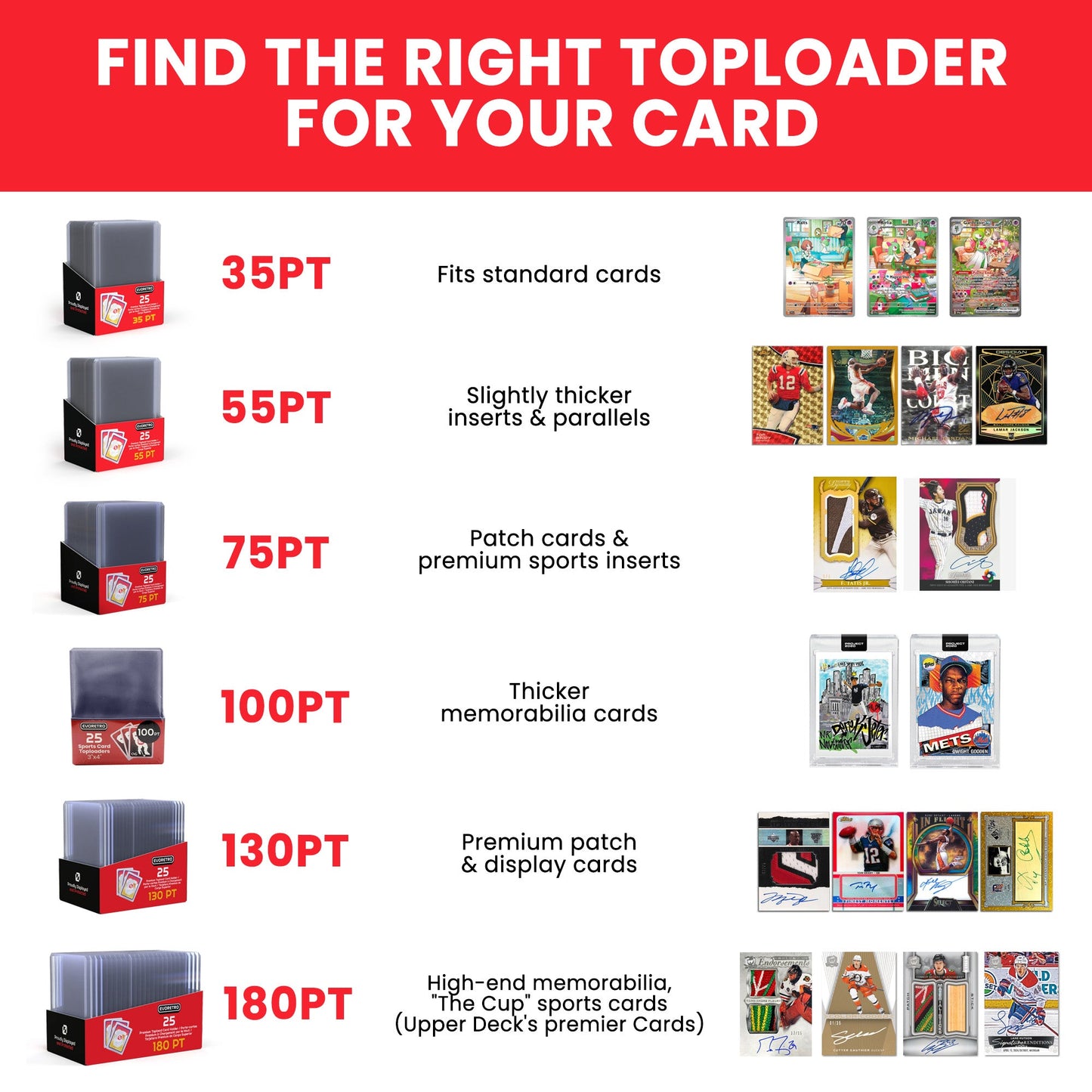25 EVORETRO Toploader 35pt/55pt/75pt/100pt/180pt – Pack of 25 for Trading Cards