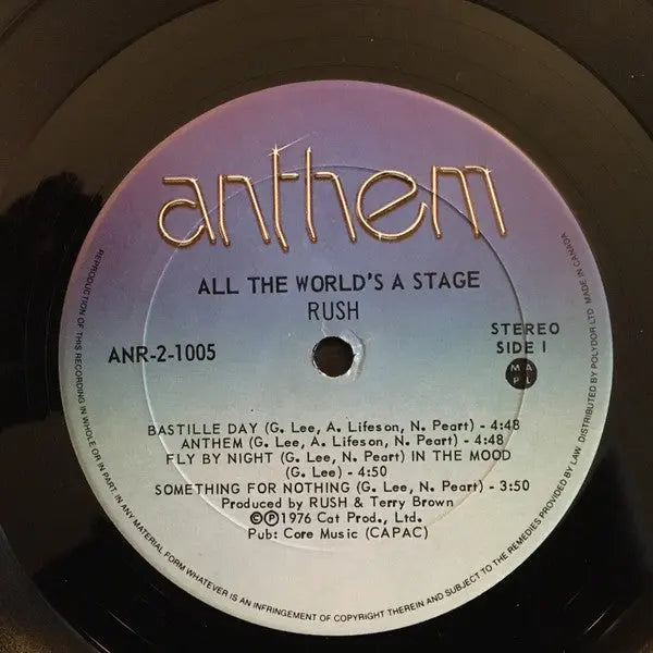 Rush – All The World's A Stage - 1978 Pressing!