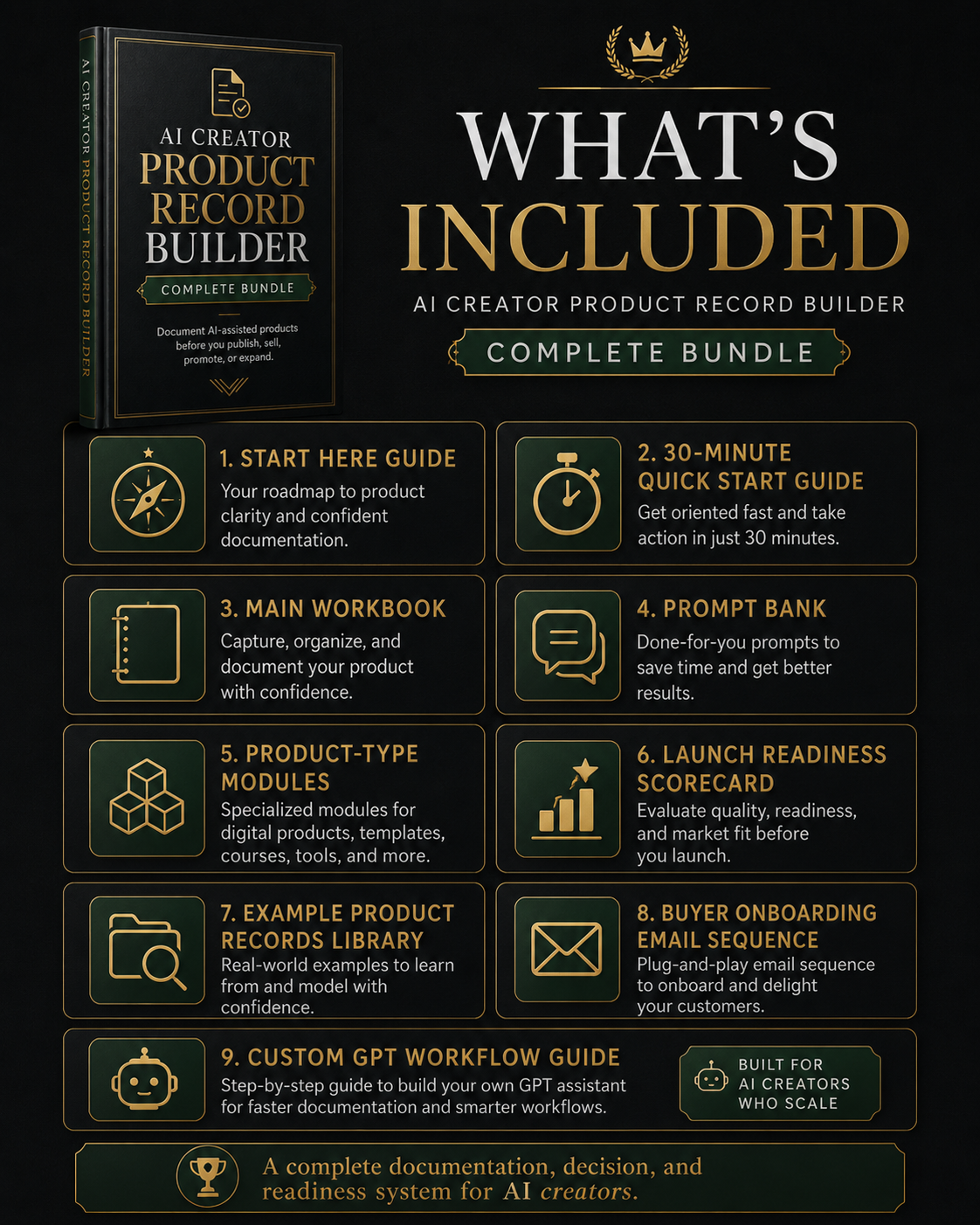 AI Creator Product Record Builder feature overview for documenting, organizing and maintaining creator product records