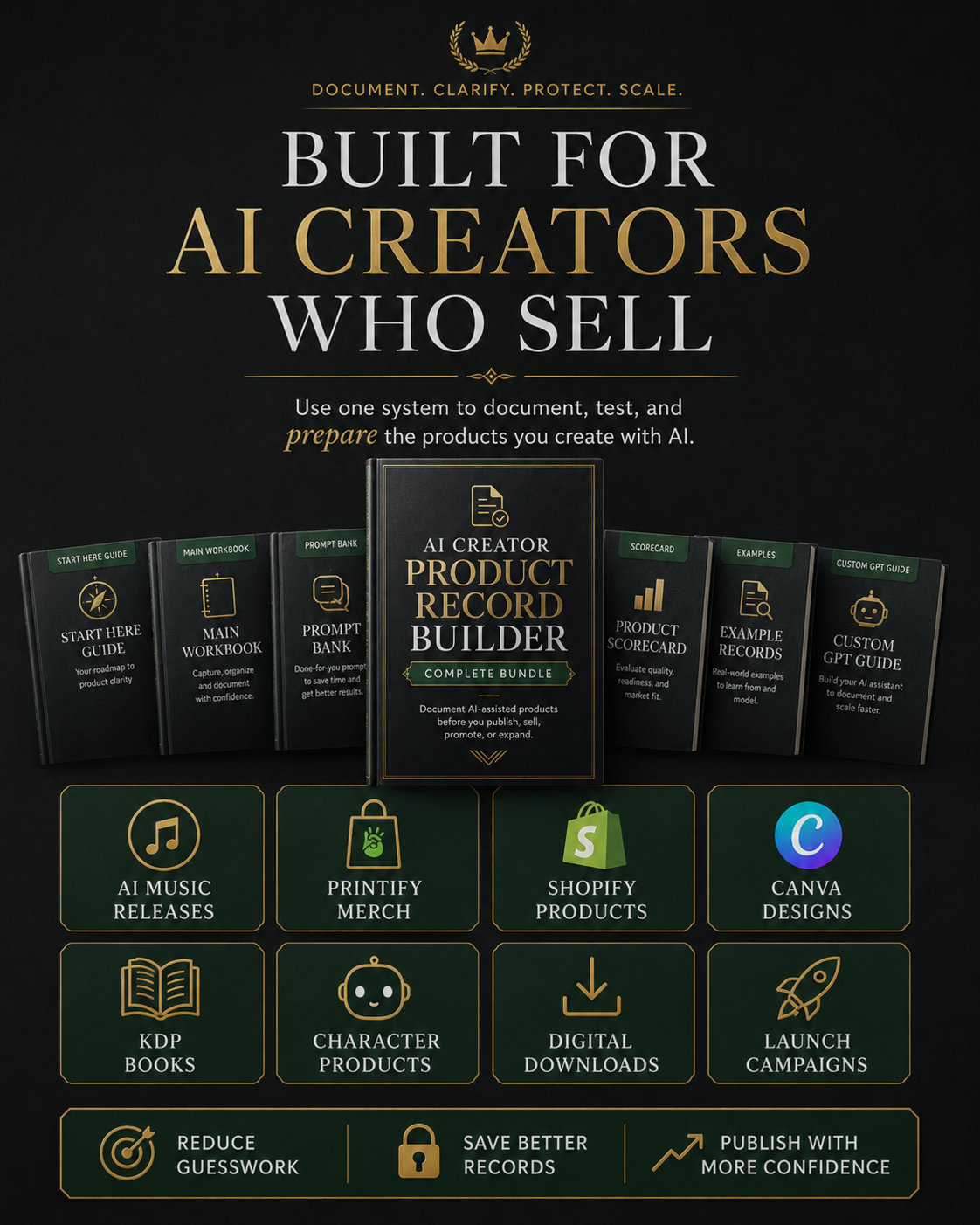 AI Creator Product Record Builder tools for managing product information, decisions and creator workflows