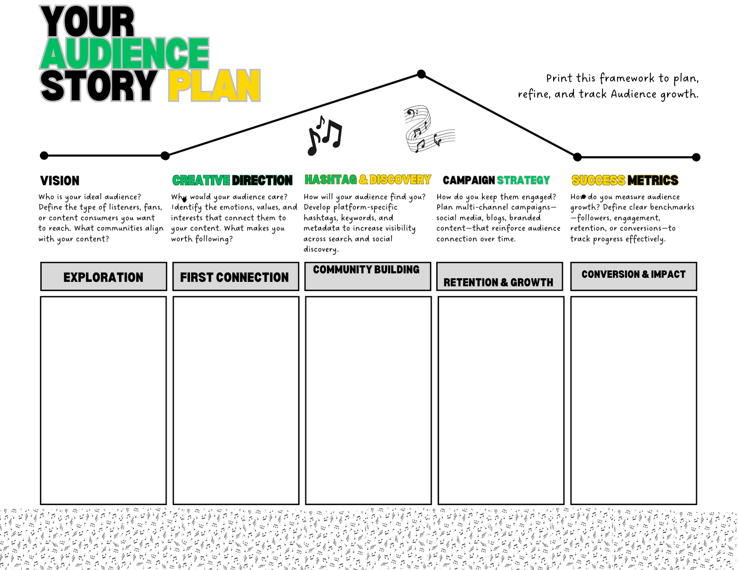 AI Music Creator Quick - Start Strategy Guide - Jack Righteous