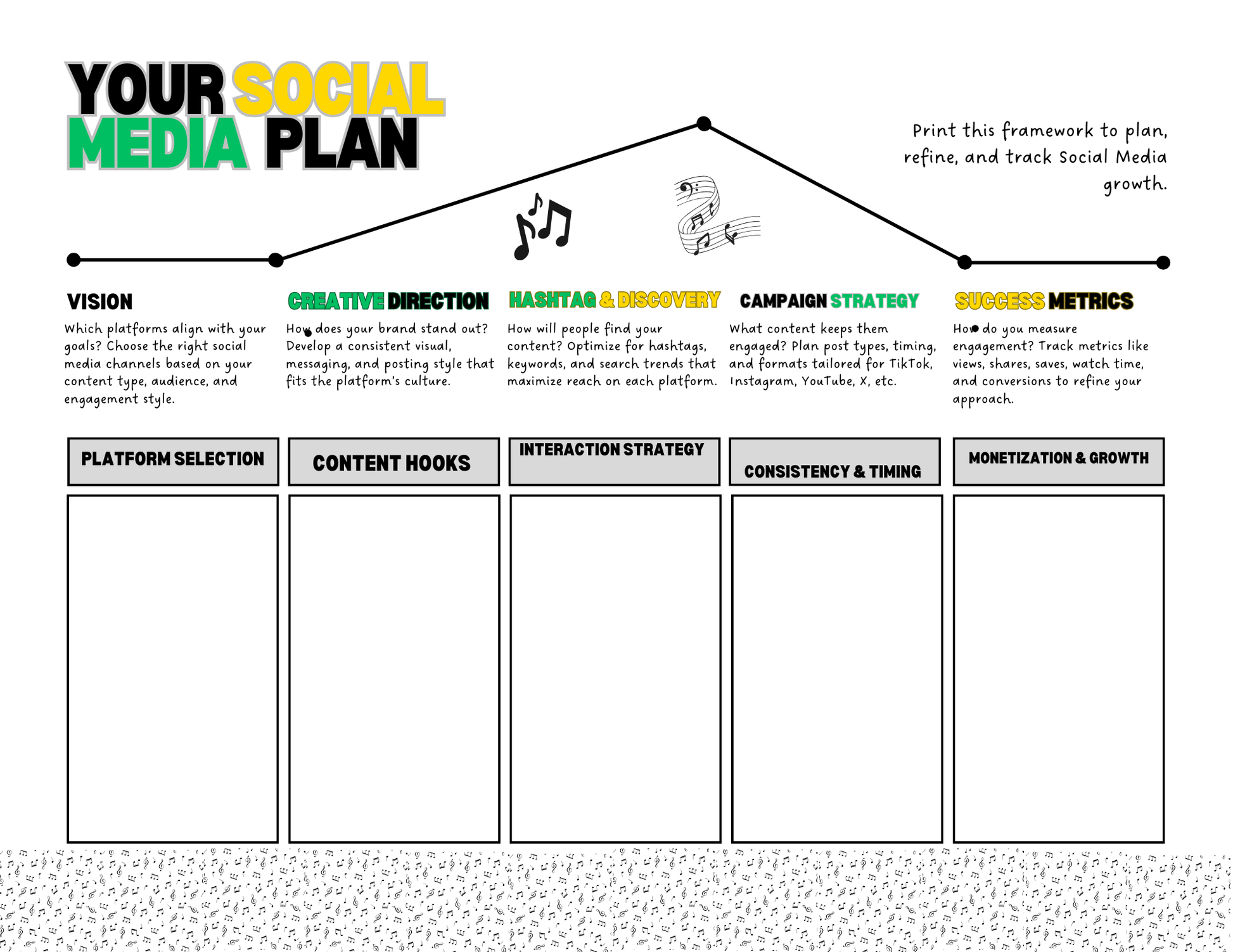 AI Music Creator Quick - Start Strategy Guide - Jack Righteous