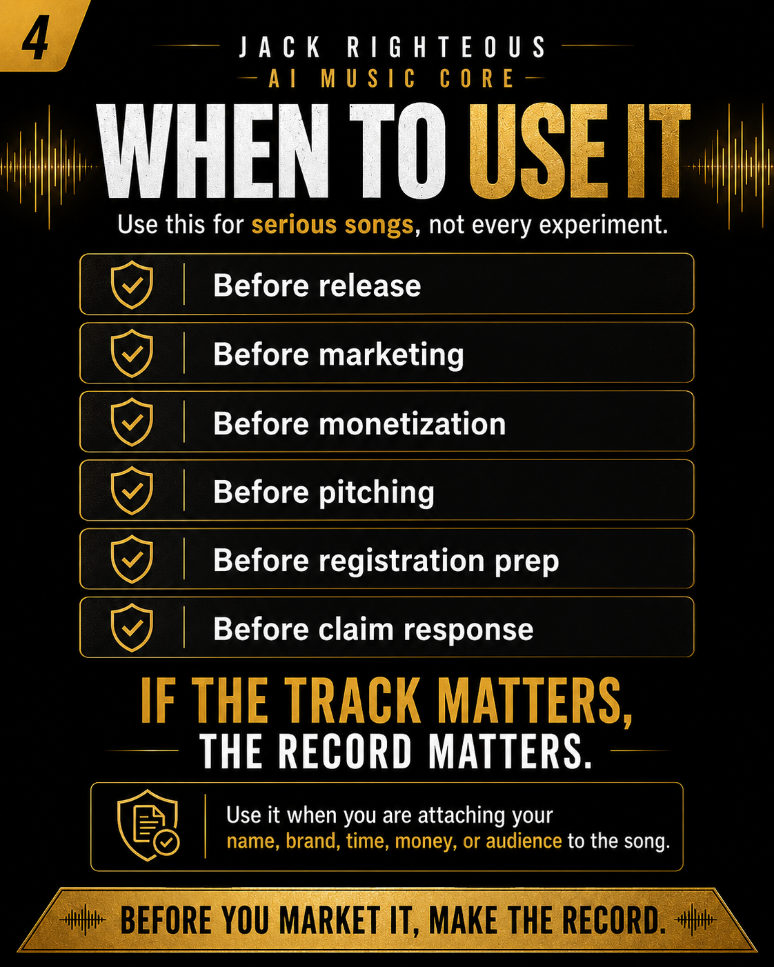 AI Music Proof Record guidance explaining when to document a song during creation and release preparation