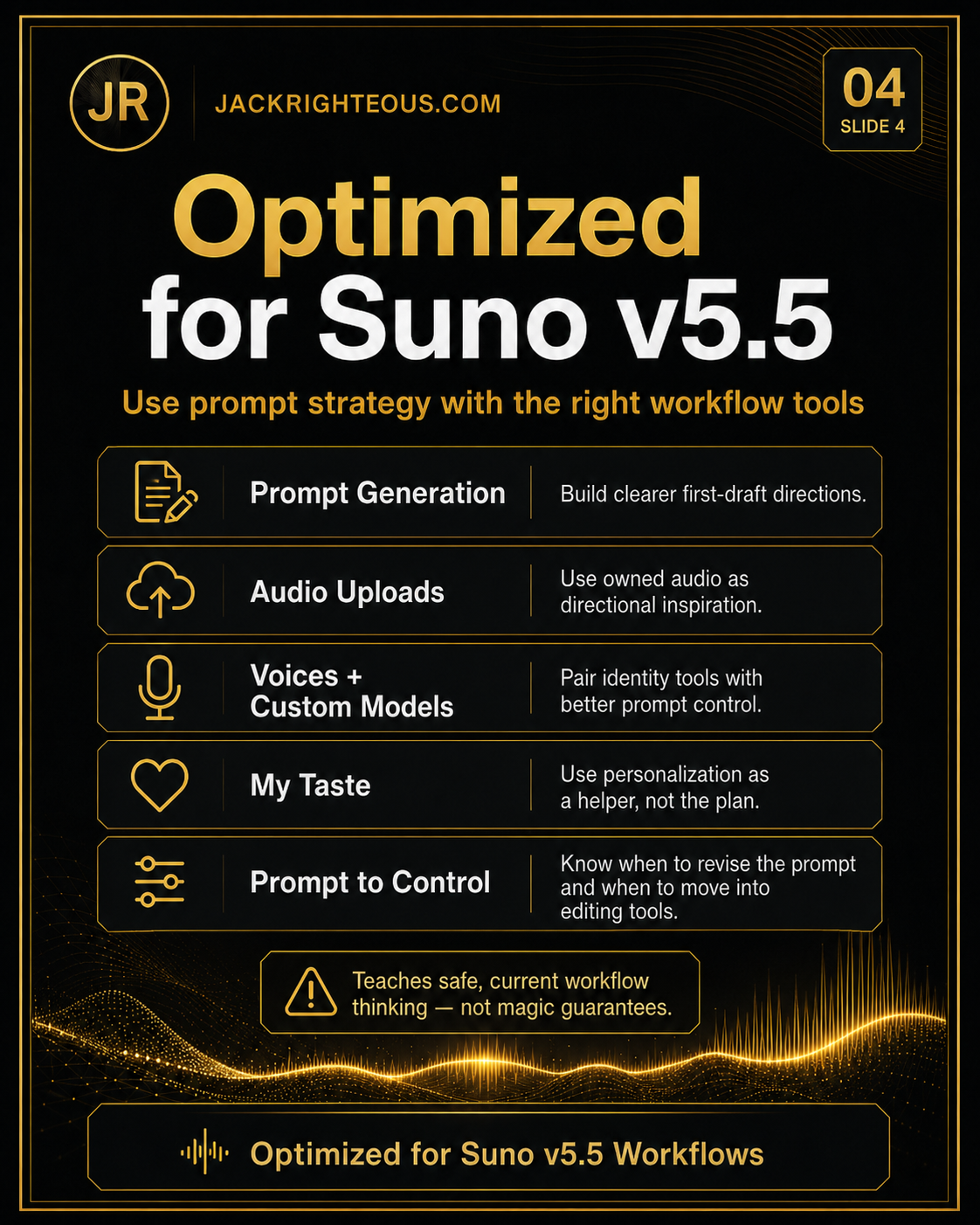 AI Prompt Sound Engineering manual optimized for Suno v5.5 music creation workflows