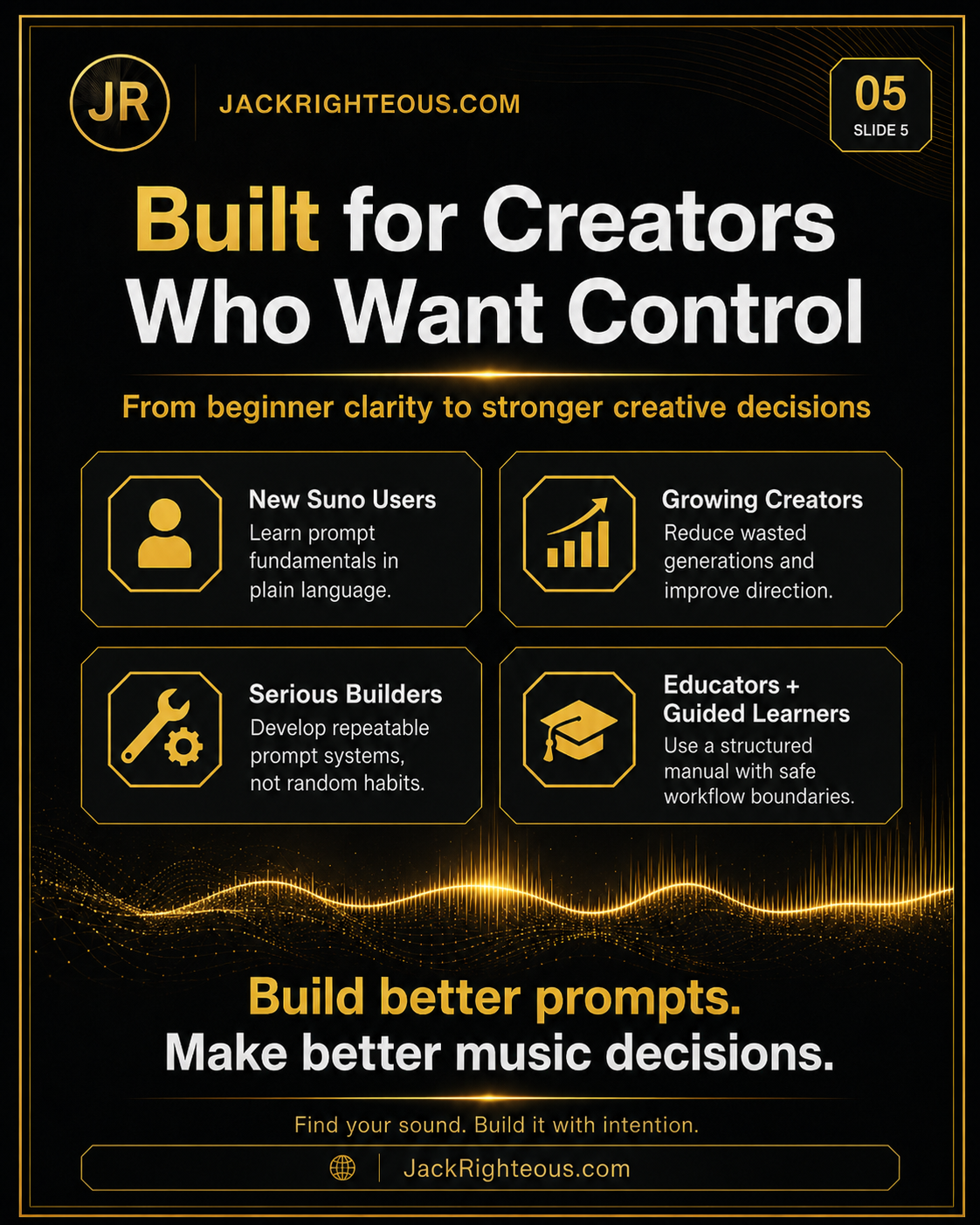 AI Prompt Sound Engineering examples and use cases for improving music-generation control and repeatability