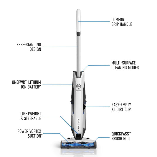 Aspirateur Hoover ONEPWR Evolve - Jack Righteous