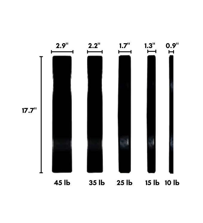 Bench Press Stack with Squat Rack, Weight Plates and Barbell Bar - Jack Righteous