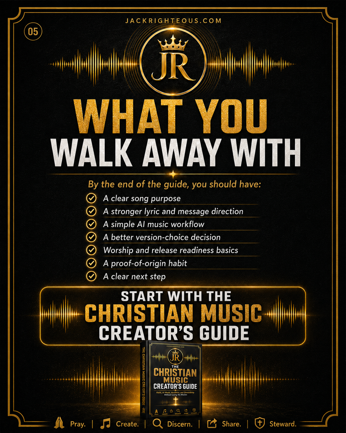Christian music creator system for planning, creating and evaluating AI-assisted music through a faith-centered framework