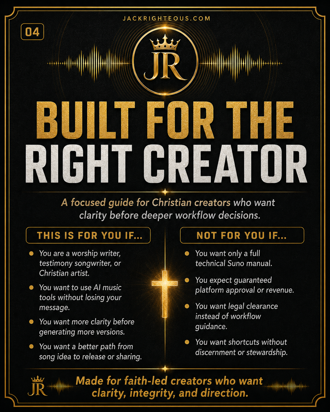Christian Music Creator's Guide designed for faith-centered creators using AI tools with clear purpose and boundaries