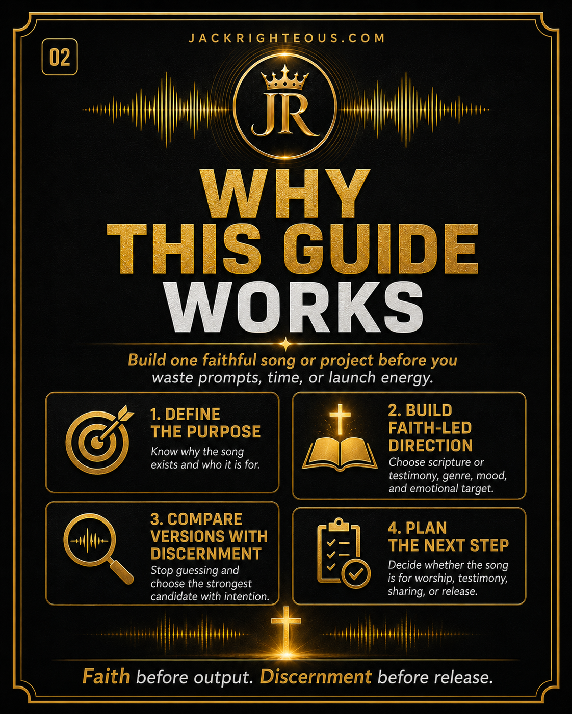 Christian music creator guide workflow for developing one faithful song or project with intentional creative choices