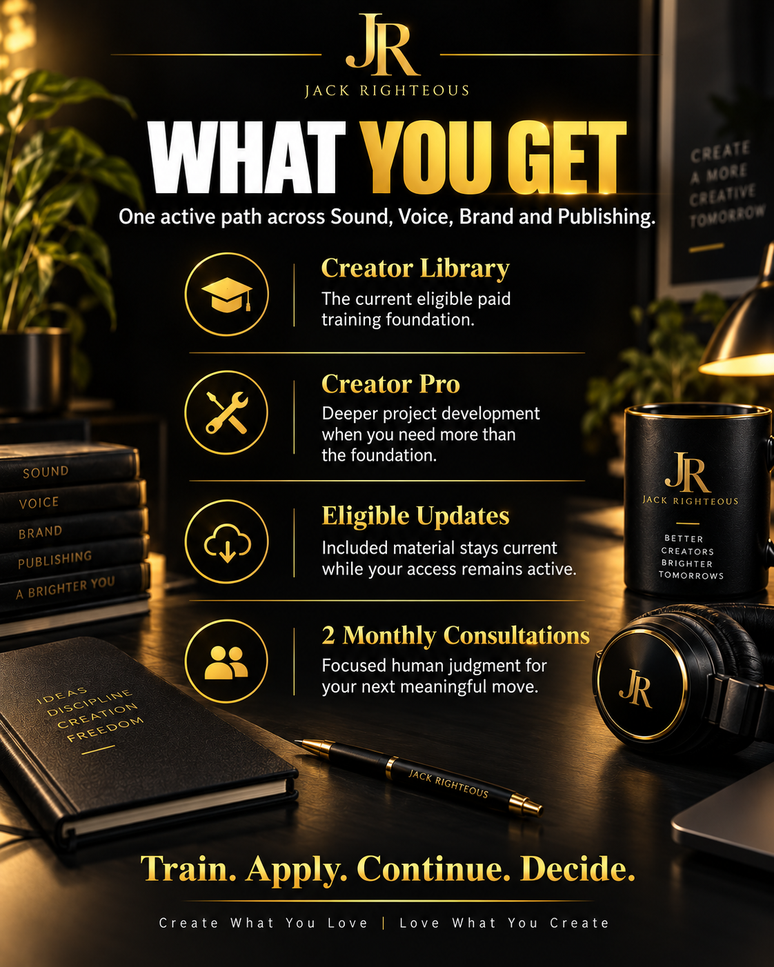 Complete Access benefits graphic showing Creator Library, Creator Pro, updates and two monthly consultations