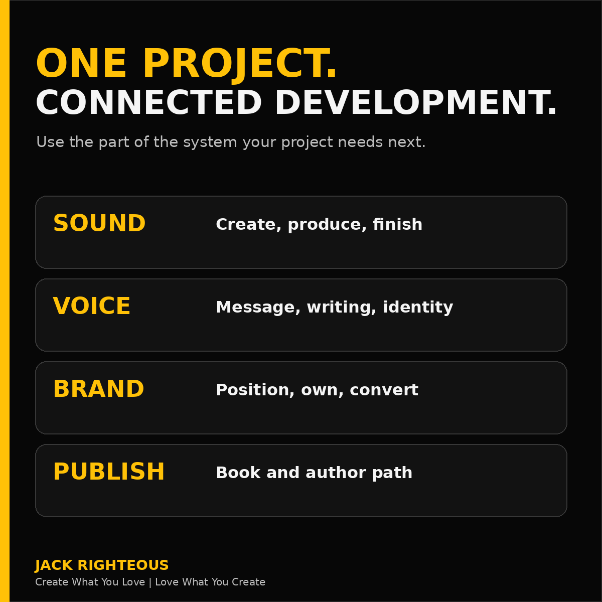 Complete Access connected development across Sound, Voice, Brand and Publishing