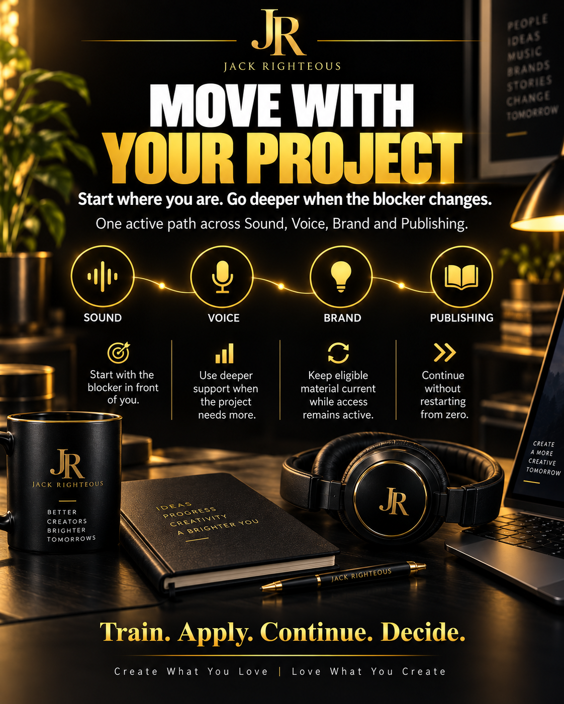 Complete Access graphic connecting Sound, Voice, Brand and Publishing support to a creator project
