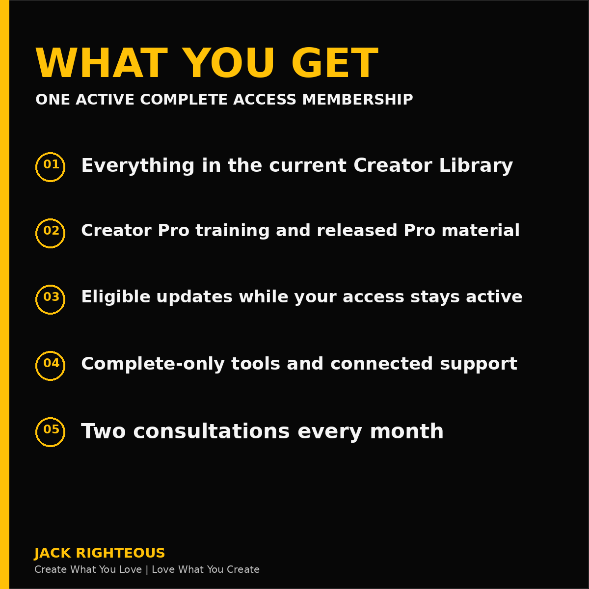 What you get with Complete Access — current Creator Library, Creator Pro, eligible updates, Complete-only tools and support, and two monthly consultations