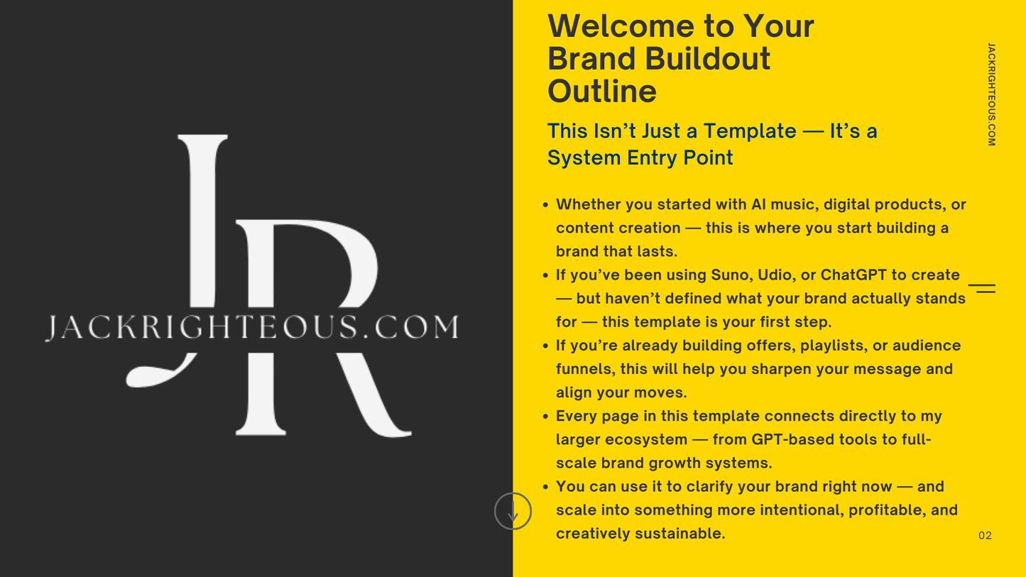 Core Brand Identity Template for Creators Using GPT - Jack Righteous