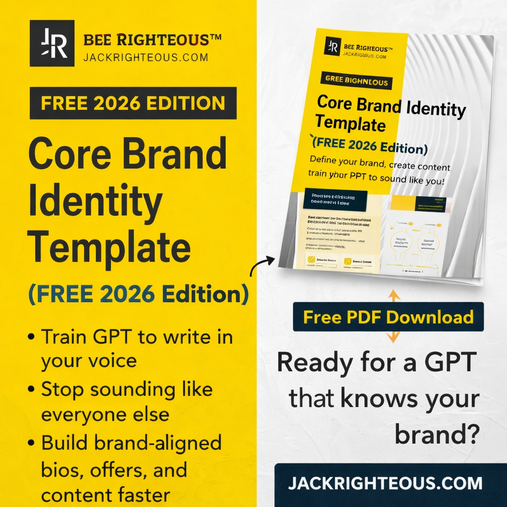 GPT-assisted core brand identity workflow for documenting creator positioning, message, audience and visual direction