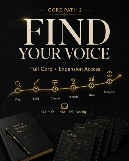 Core Path 2 Find Your Voice for developing creator narration, story, communication and AI-assisted voice workflows
