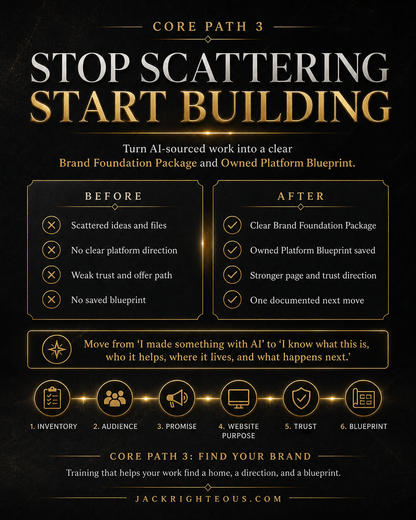 Core Path 3 creator brand workflow for turning ideas into a clear audience-facing identity