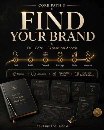 Core Path 3 Find Your Brand for defining creator identity, positioning, audience and brand direction