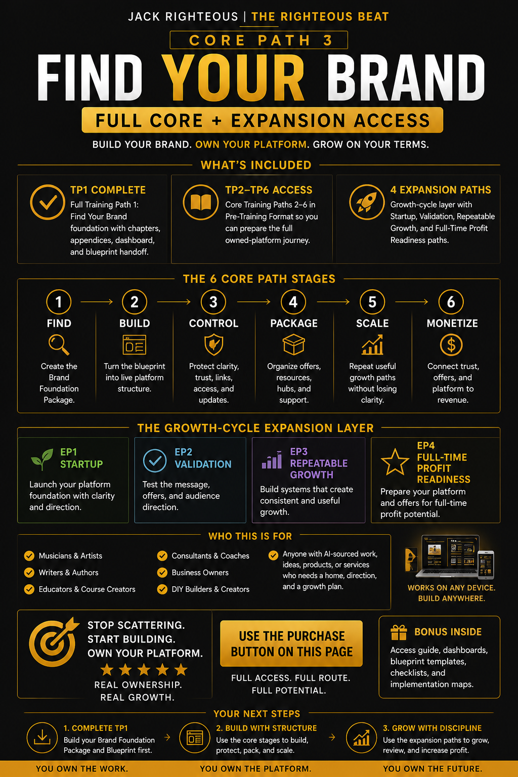 Core Path 3 Find Your Brand overview for building a consistent creator identity and brand system