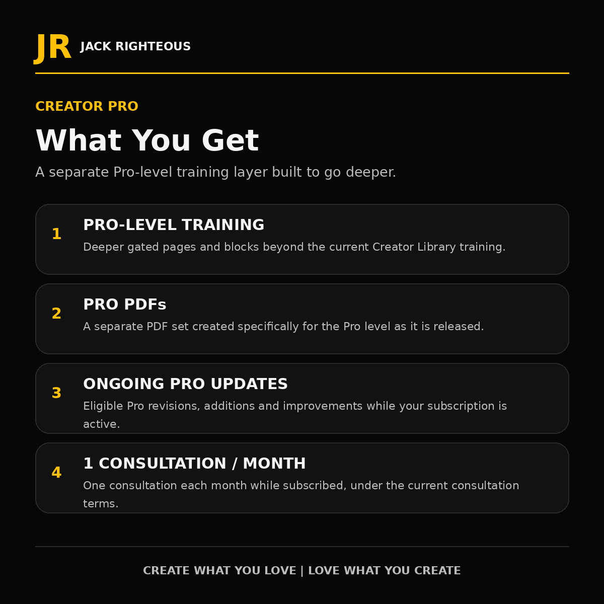 Creator Pro benefits — Pro-level training, Pro PDFs, ongoing Pro updates, and one consultation per month