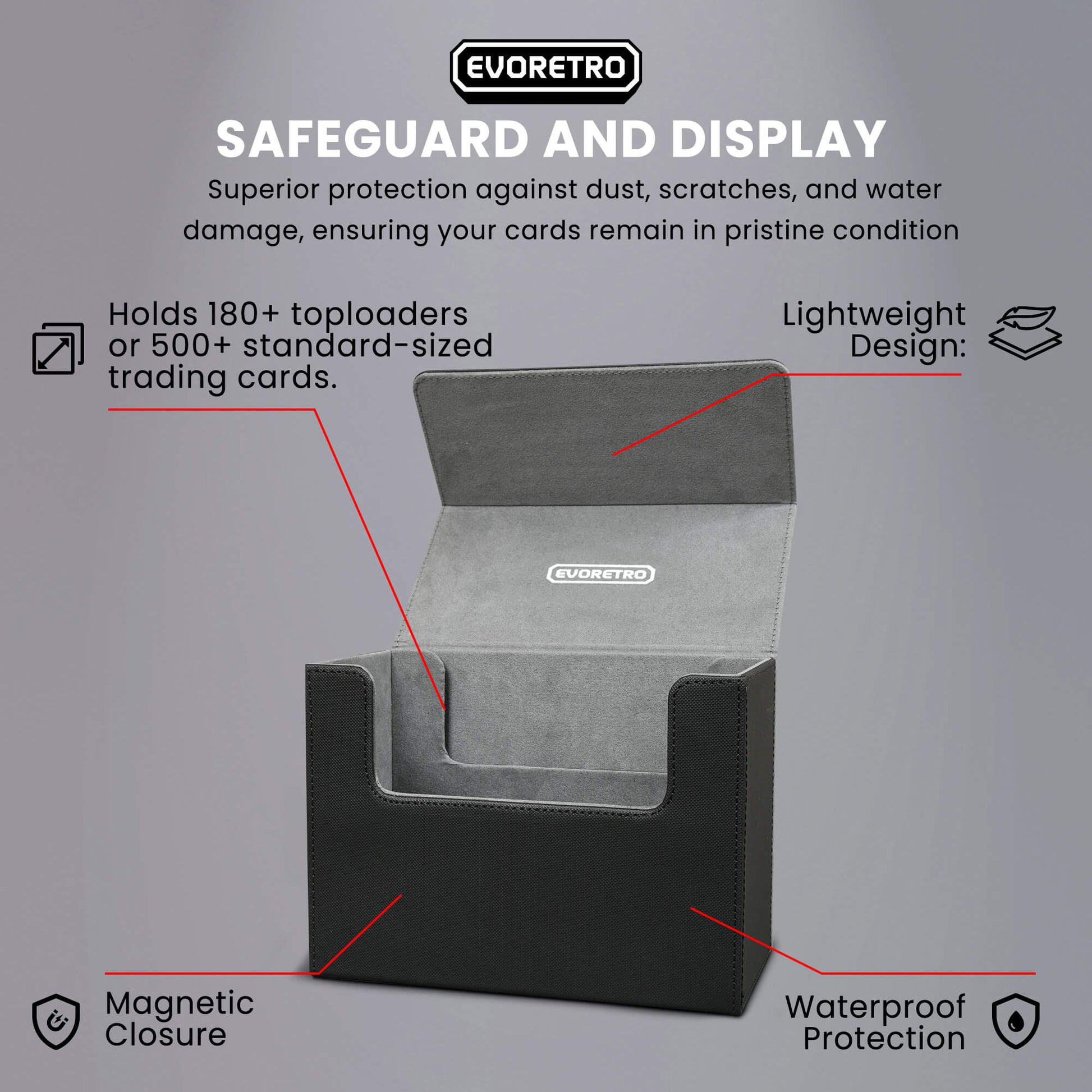 EVORETRO Lightweight Magnetic Card Holder - 180+ Toploaders or 500+ Trading Cards | Black/Grey - Jack Righteous