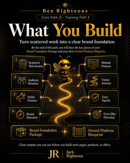 Find Your Brand training for developing a clearer creator identity and repeatable brand system