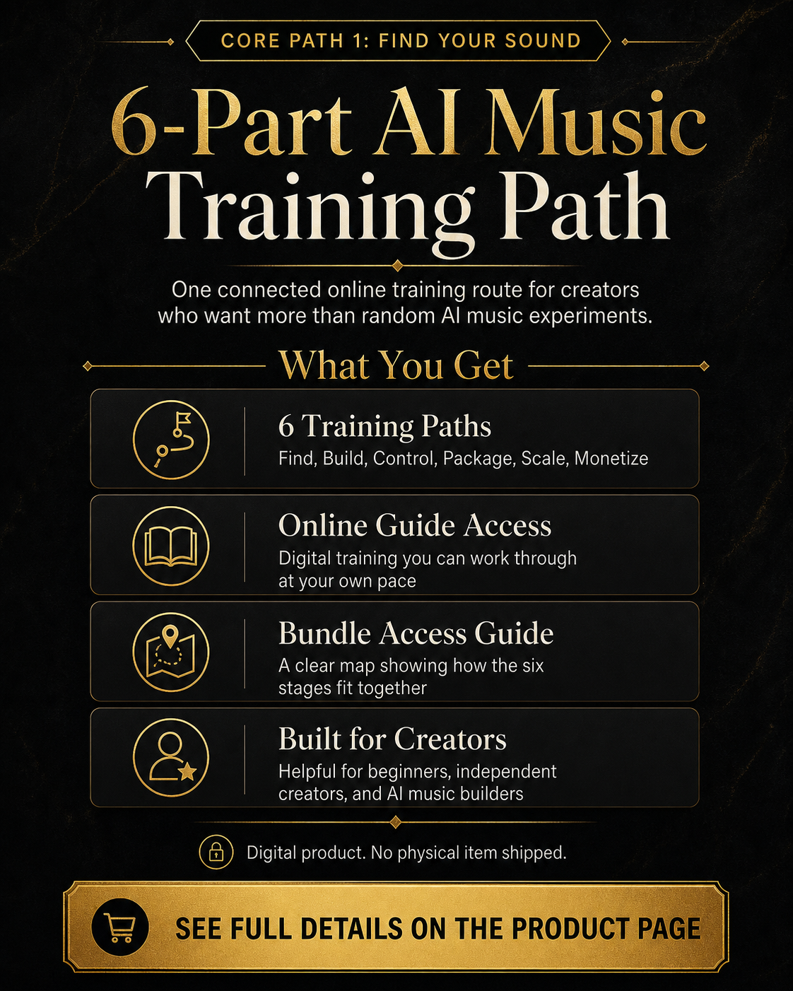 Find Your Sound Core Path system covering the creator journey from sound direction through production and growth