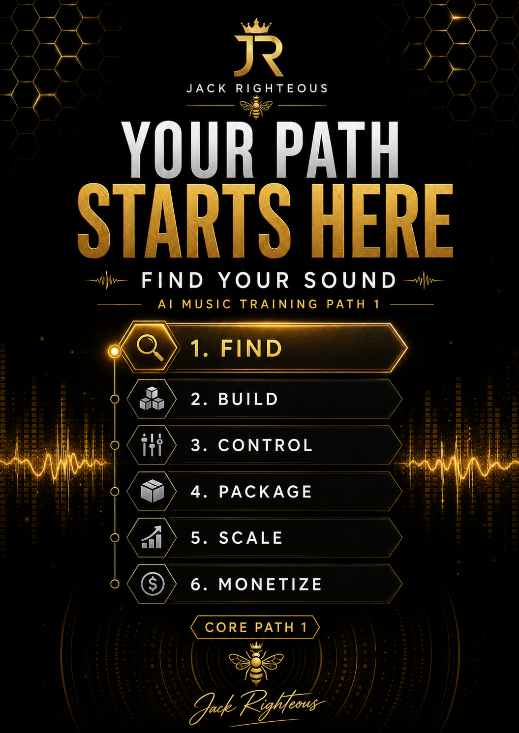 Find Your Sound training overview for moving from music ideas to a clearer AI-assisted creation process