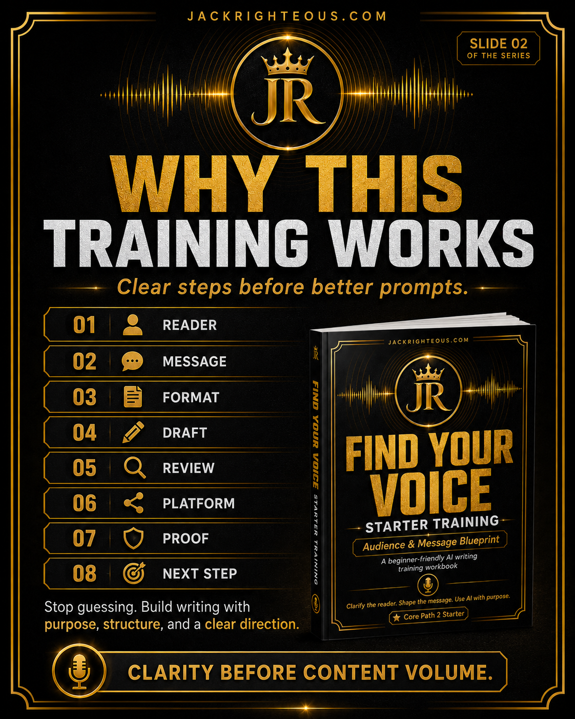 Find Your Voice starter training for defining the audience and message behind a creator brand