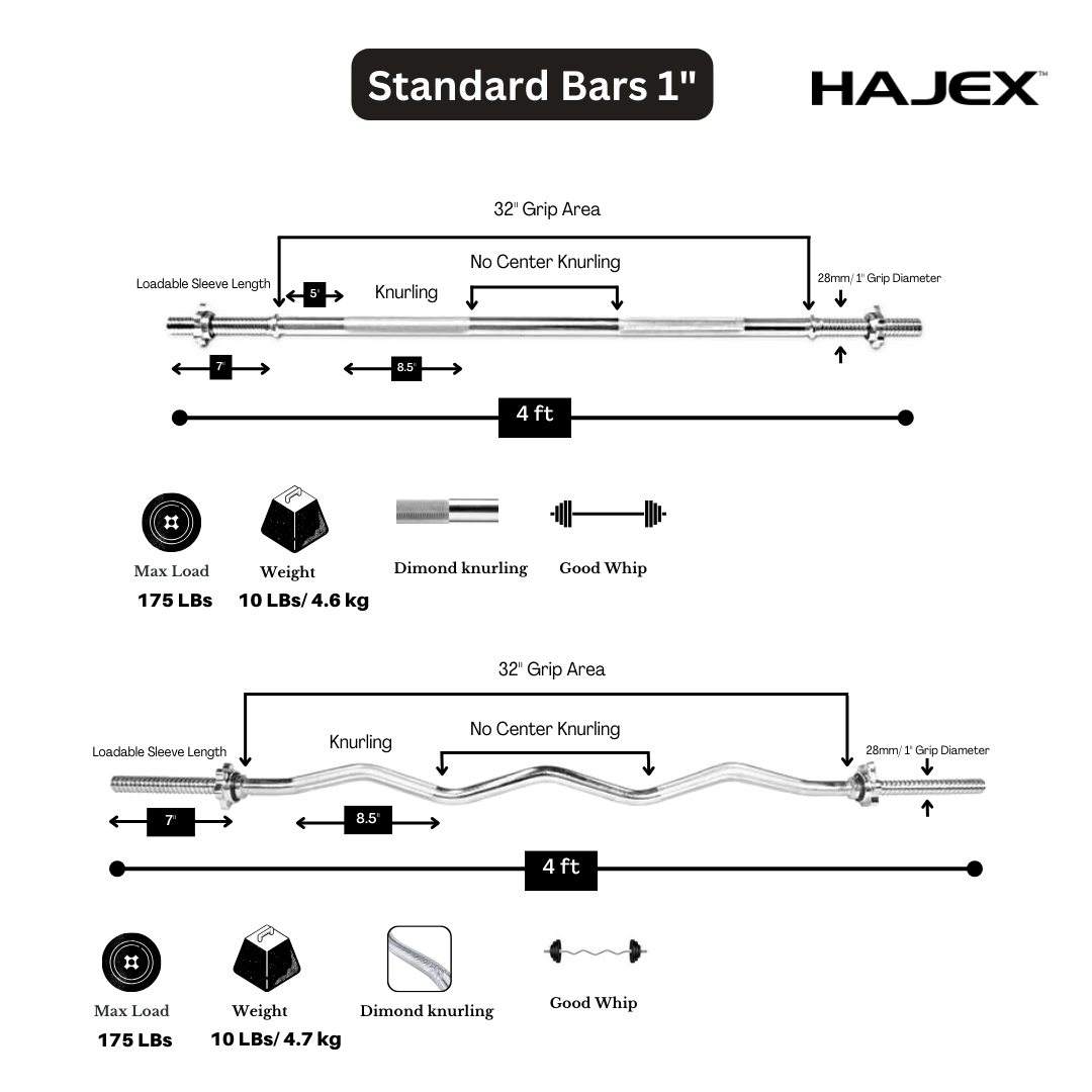 HAJEX Olympic and Standard Barbell Bars with Bearings and High Loading Capacity - Jack Righteous