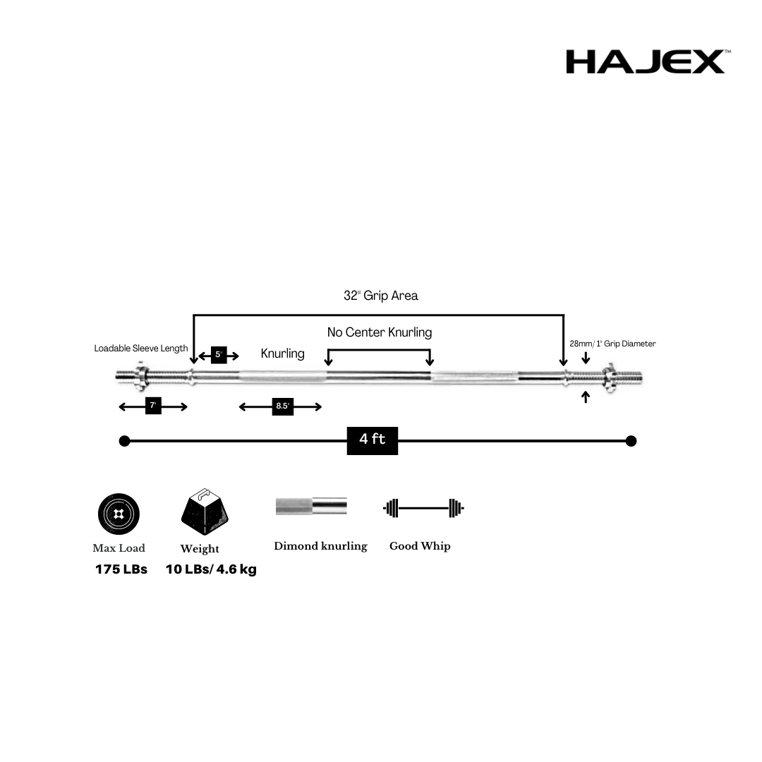HAJEX Olympic and Standard Barbell Bars with Bearings and High Loading Capacity - Jack Righteous