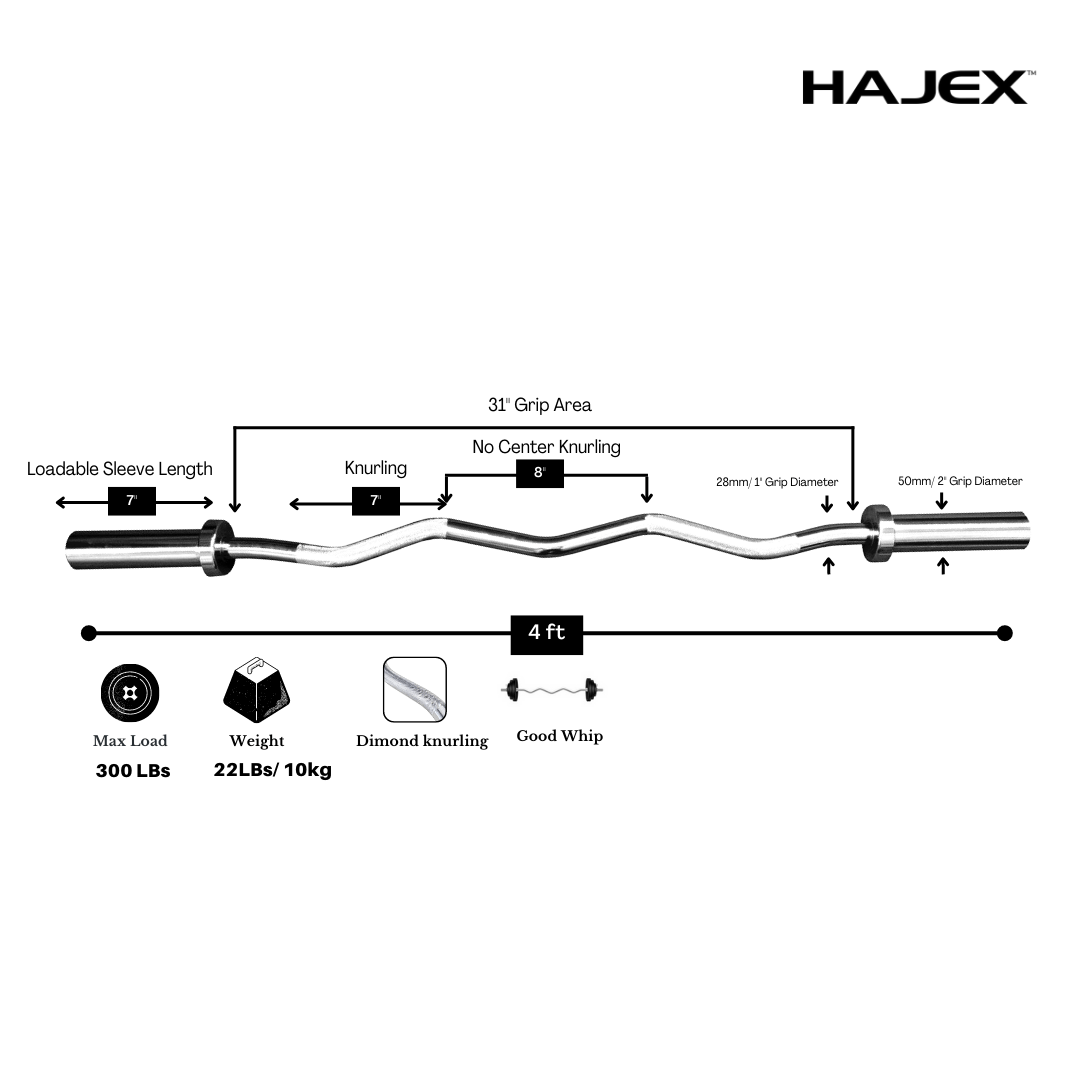 HAJEX Olympic and Standard Barbell Bars with Bearings and High Loading Capacity - Jack Righteous