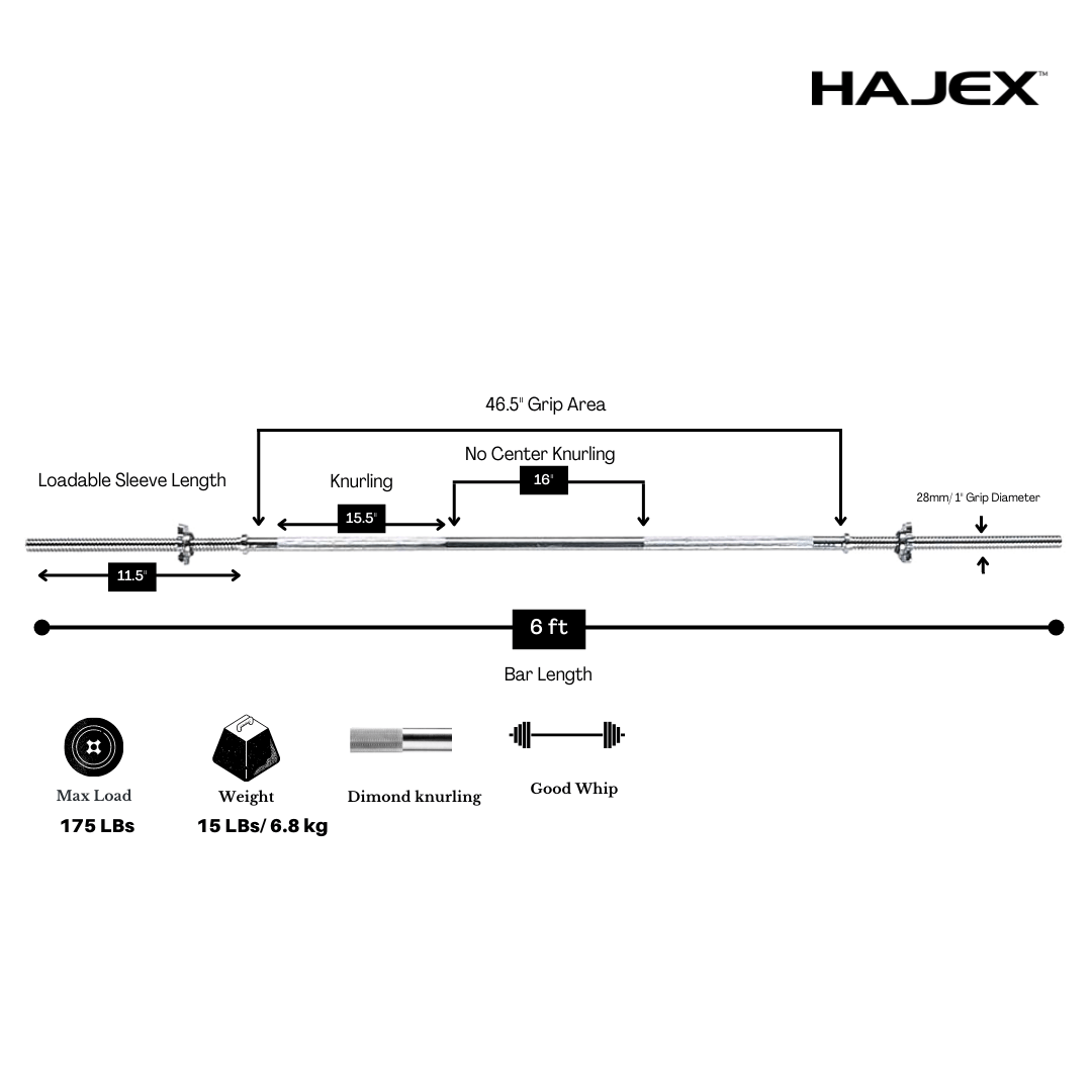HAJEX Olympic and Standard Barbell Bars with Bearings and High Loading Capacity - Jack Righteous