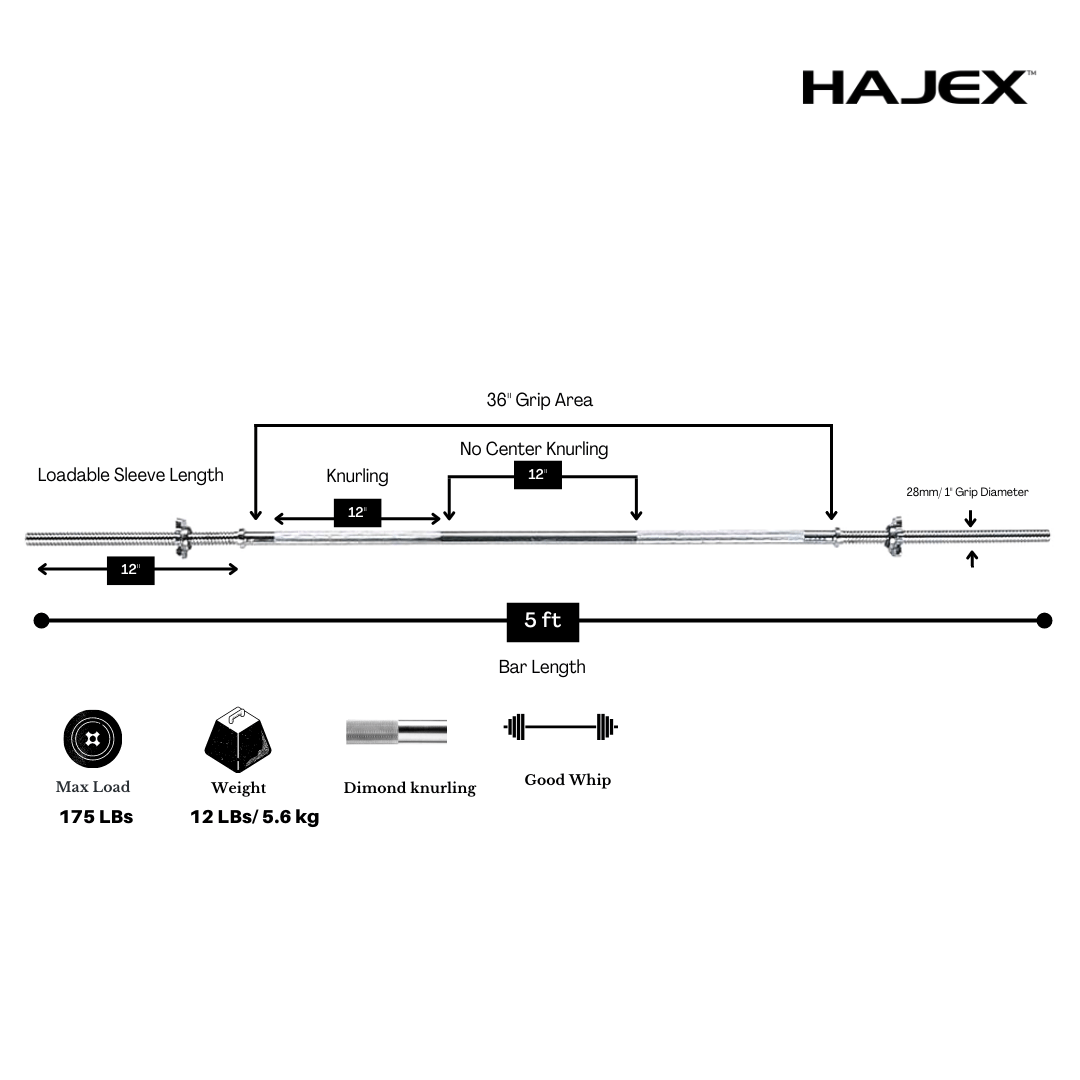 HAJEX Olympic and Standard Barbell Bars with Bearings and High Loading Capacity - Jack Righteous