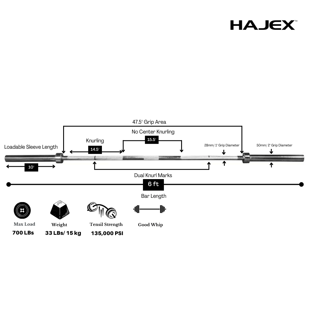HAJEX Olympic and Standard Barbell Bars with Bearings and High Loading Capacity - Jack Righteous