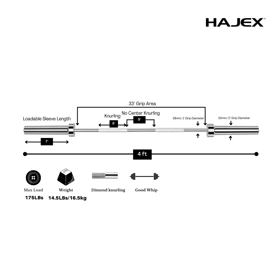 HAJEX Olympic and Standard Barbell Bars with Bearings and High Loading Capacity - Jack Righteous