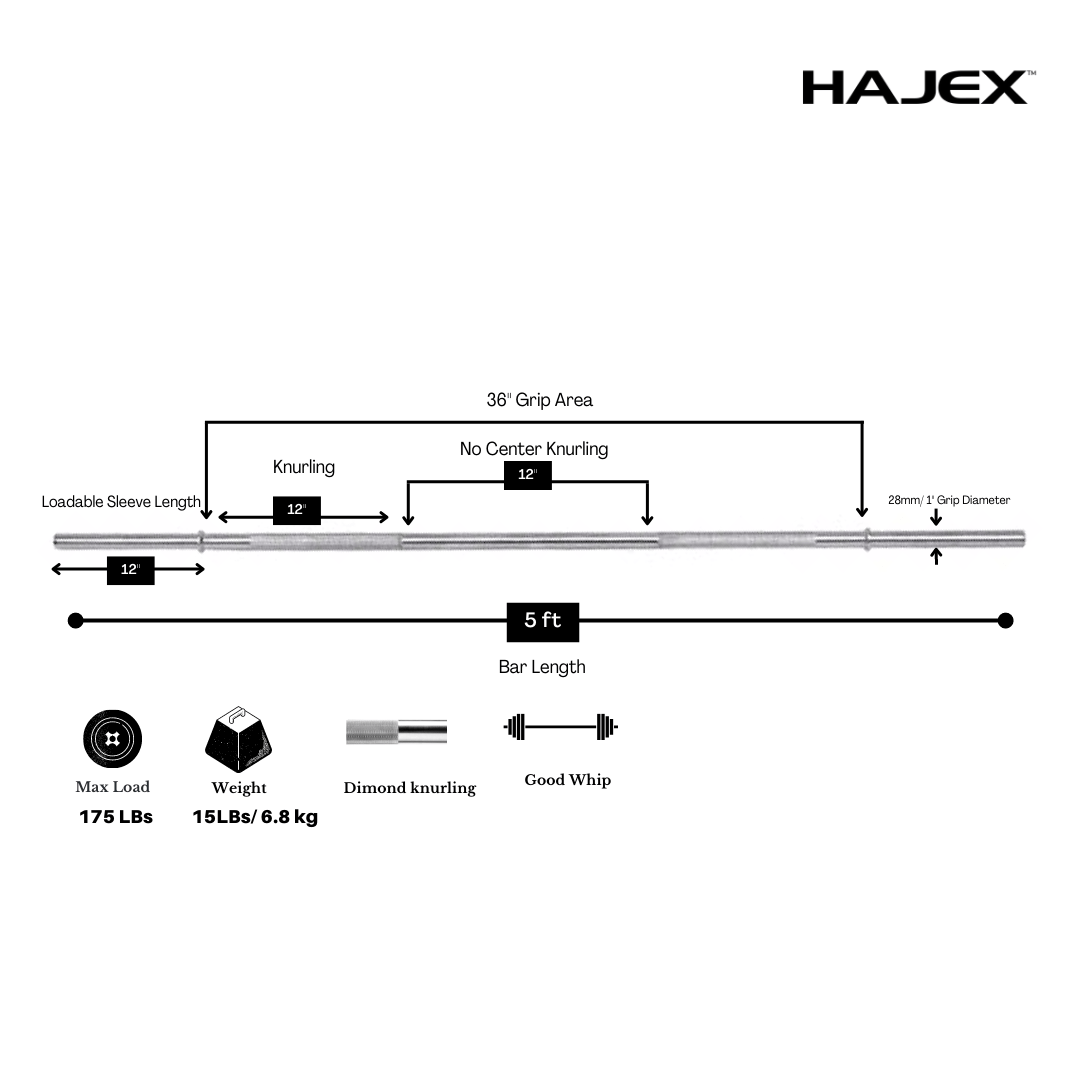 HAJEX Olympic and Standard Barbell Bars with Bearings and High Loading Capacity - Jack Righteous