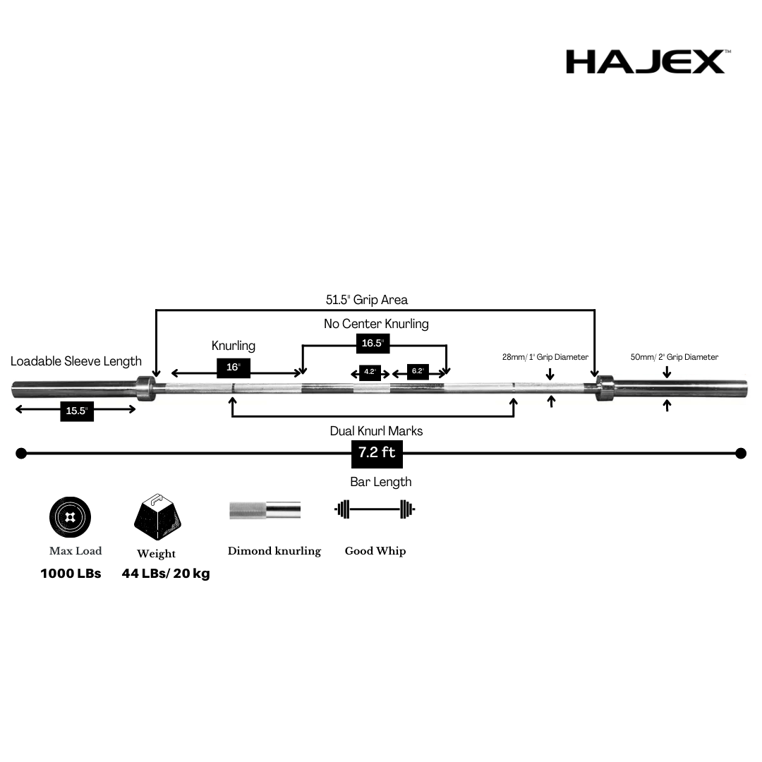 HAJEX Olympic and Standard Barbell Bars with Bearings and High Loading Capacity - Jack Righteous
