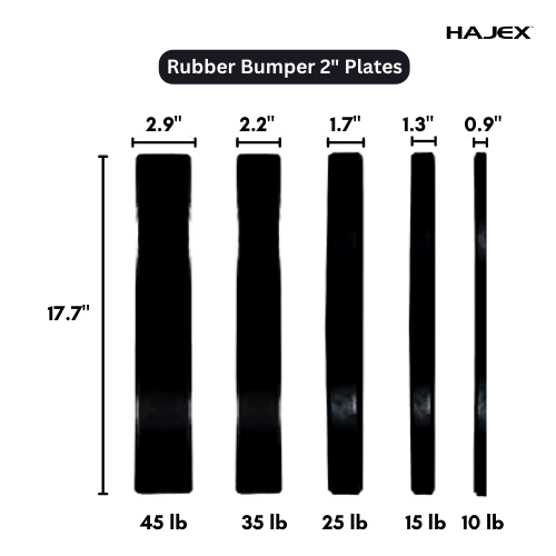 HAJEX Weight Plate Sets - Jack Righteous
