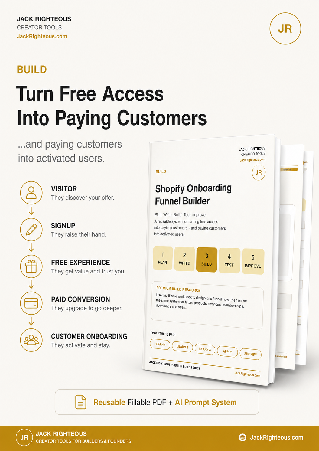 Shopify onboarding conversion journey from visitor and free signup to paying customer and customer onboarding