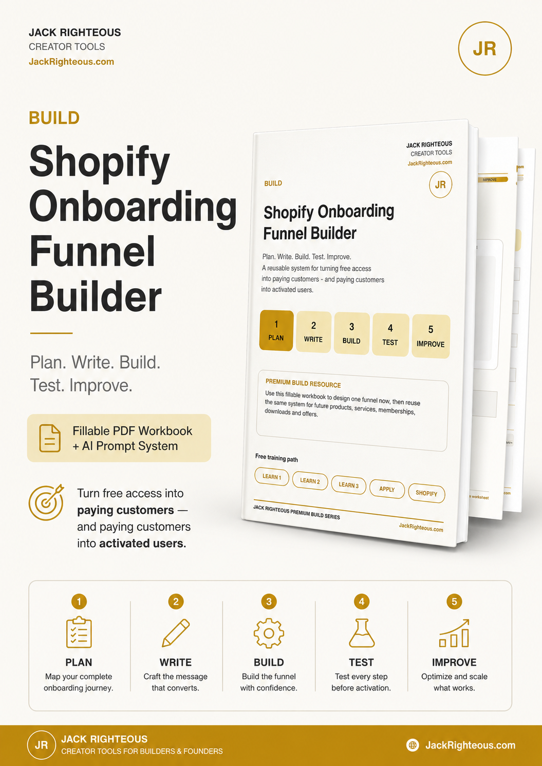 Jack Righteous Shopify Onboarding Funnel Builder premium fillable PDF and AI prompt system