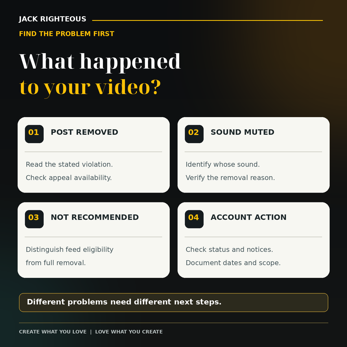Decision map for TikTok video removed, muted audio, recommendation limitation and account action