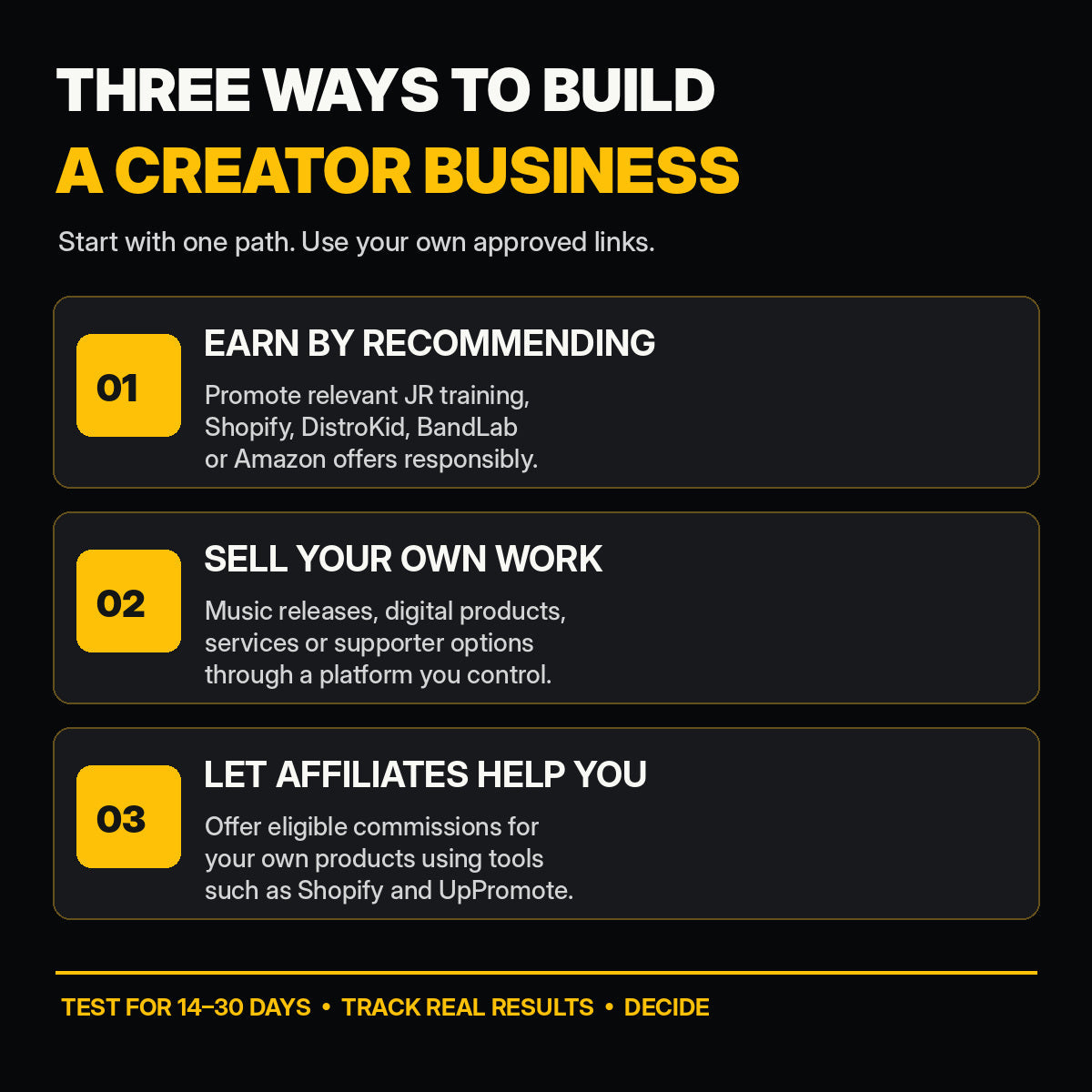 Three creator monetization paths: earn through affiliate recommendations, sell own work, recruit affiliates for digital products